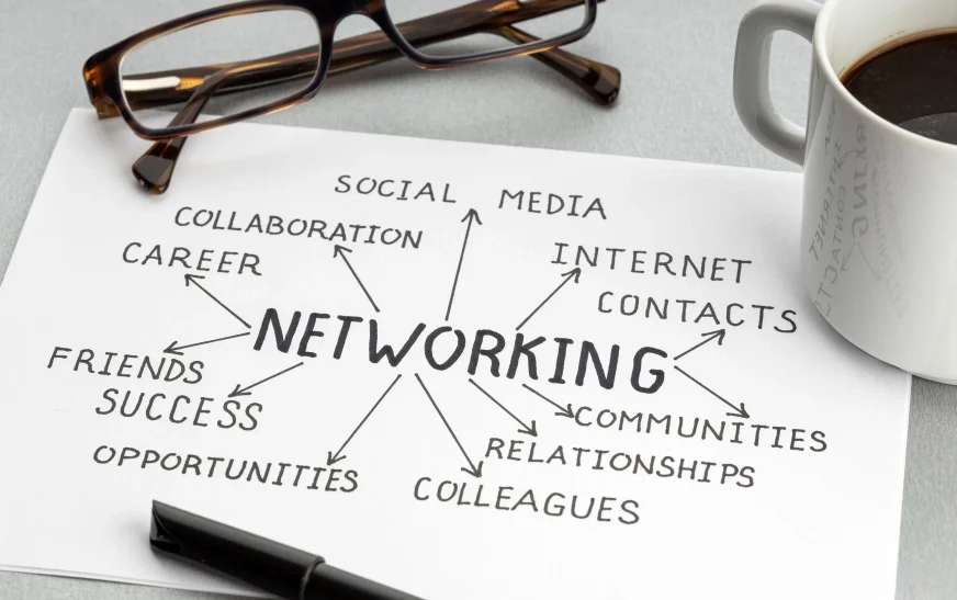 How to Leverage Networking for Business Growth and Success: